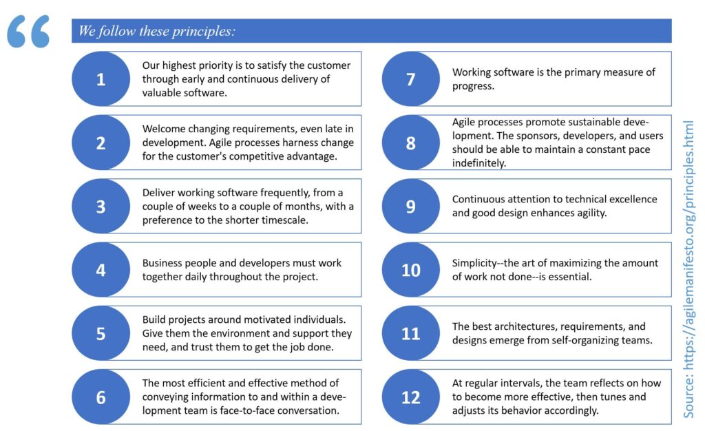 The 12 Principles of Agile Projects