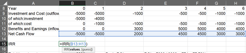 Calculating the internal rate of return using the Excel IRR function