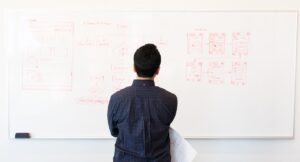 Product Owner looking at a whiteboard
