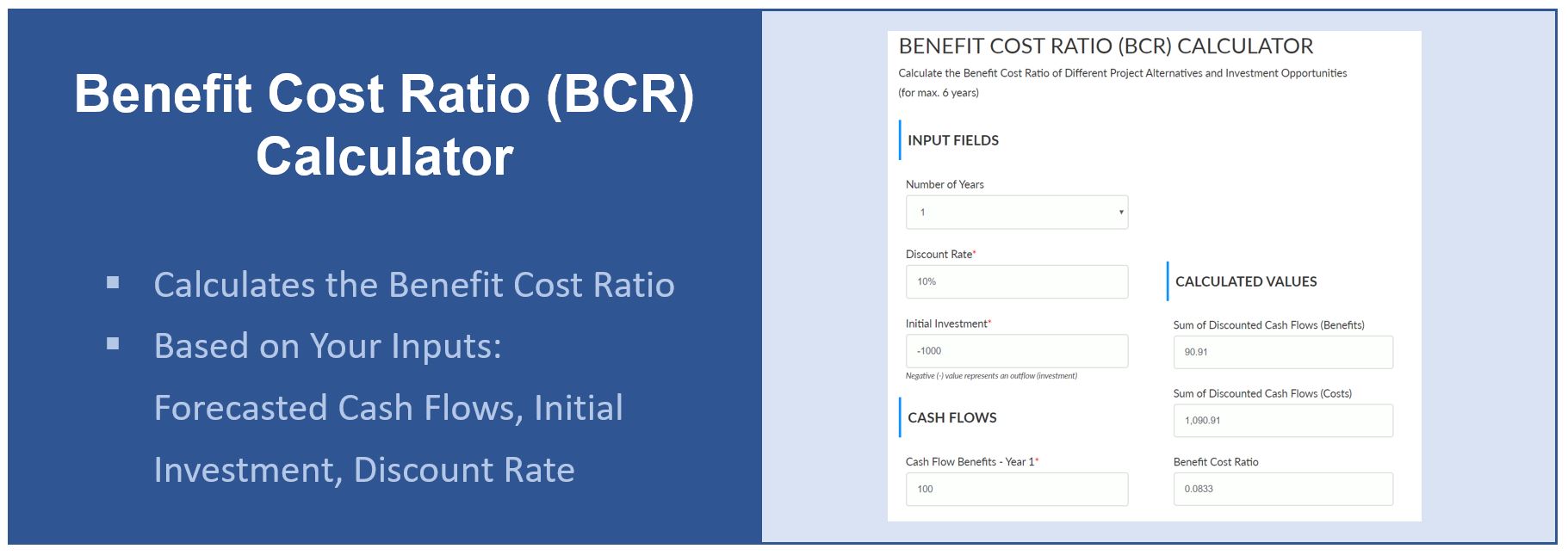 Proporcional brazo Montaña Kilauea Benefit Cost Ratio (BCR) Calculator - Project-Management.info