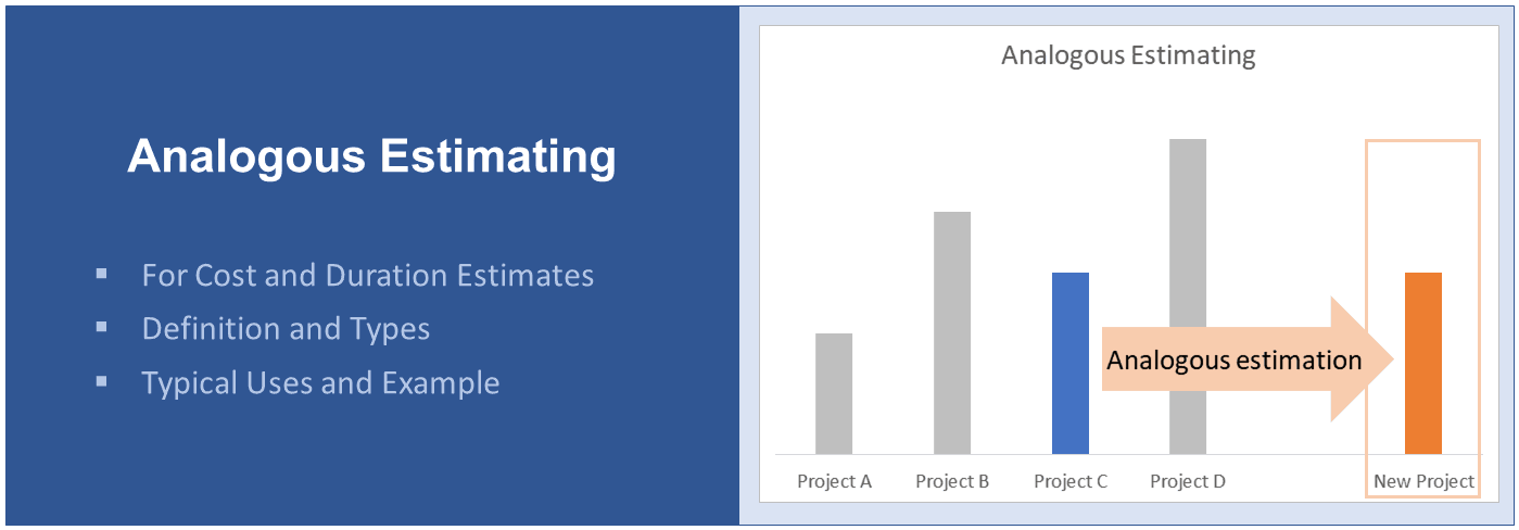 Analogous Estimating  Definition, Examples, Pros & Cons - Project