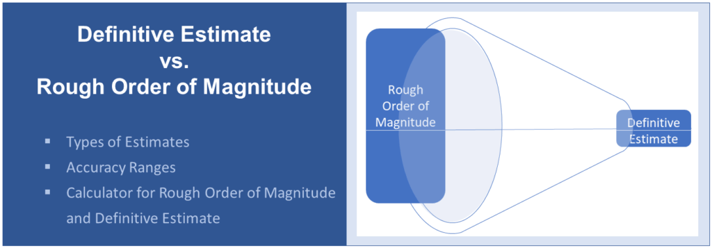Definitive Estimate vs. Rough Order of Magnitude (ROM) Title