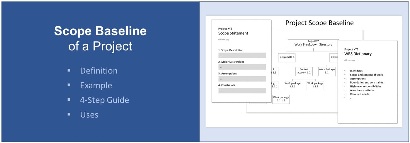 Scope Baseline Definition Example 4 Step Guide Uses Project Management Info
