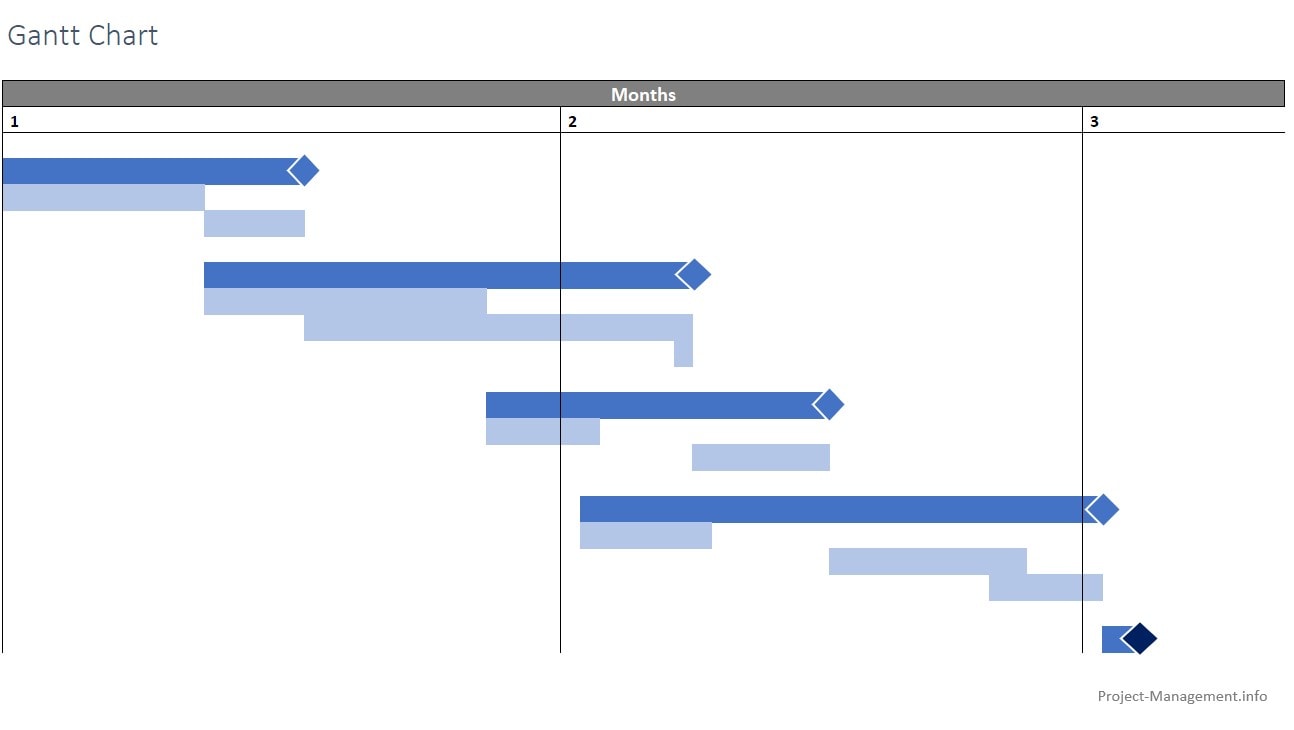 How to Create a Project Schedule Baseline (6 Illustrated Steps ...